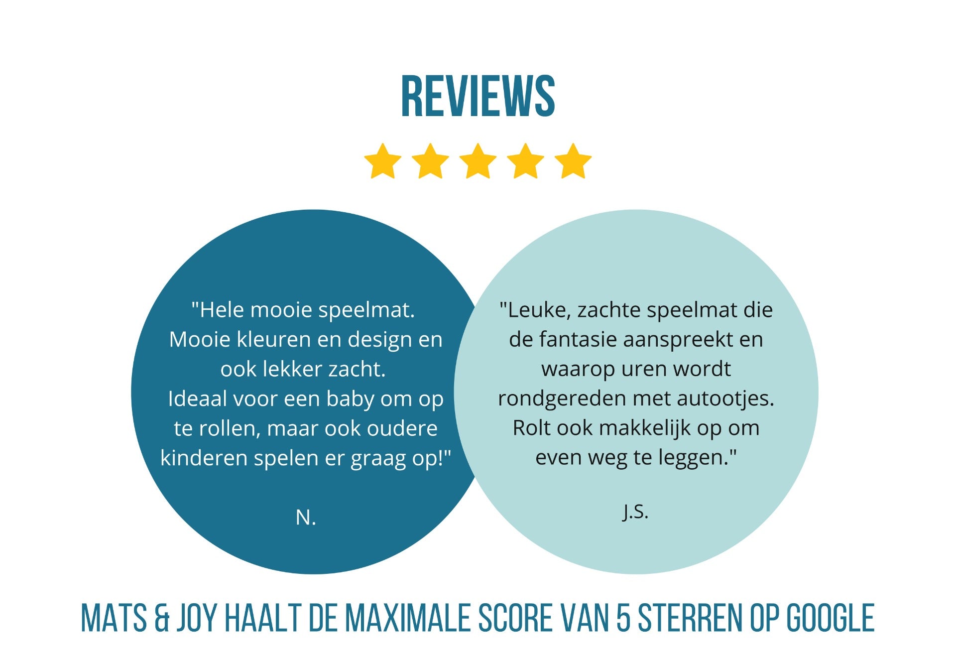 City Auto Speelmat (110x170cm en 130x180cm)