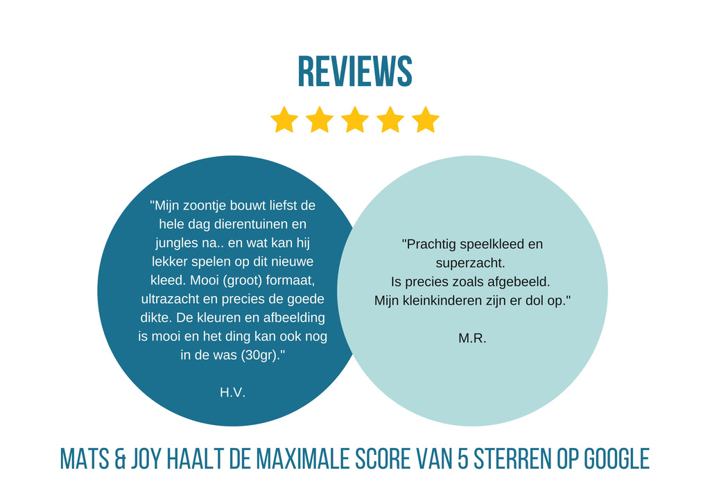 Jungle Safari Speelmat (110x170cm en 130x180cm)