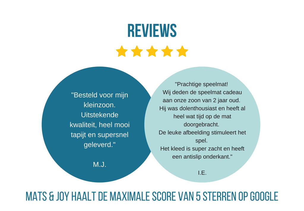 Village Auto Speelmat (110x170cm & 130x180cm)